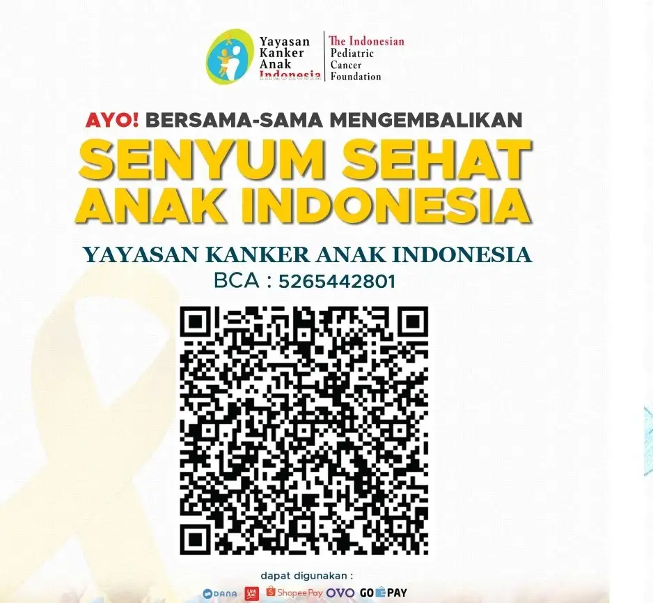 Gambar Pop-up